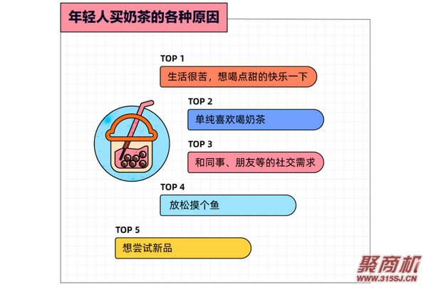 涓轰粈涔堝ザ鑼舵繁鍙楀勾杞讳汉鍠滄?瓒婂勾杞汇€佽秺涓婄樉!涔熷緢闅捐鈥滄柊鍝佽惀閿€鈥濇墦鍔?_4