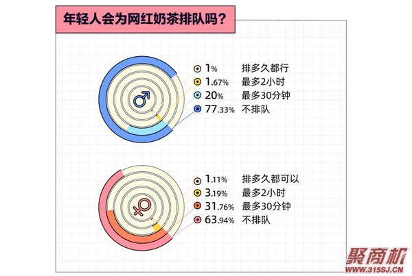 涓轰粈涔堝ザ鑼舵繁鍙楀勾杞讳汉鍠滄?瓒婂勾杞汇€佽秺涓婄樉!涔熷緢闅捐鈥滄柊鍝佽惀閿€鈥濇墦鍔?_12